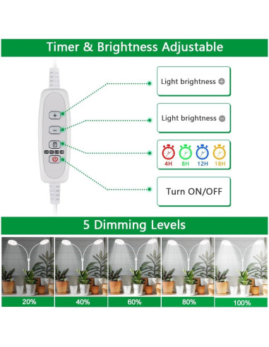 Lámpara de Crecimiento LED GYTF 122 LEDs 10W Regulable 9-40cm