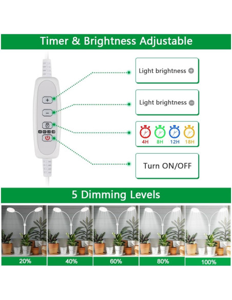 Lámpara de Crecimiento LED GYTF 122 LEDs 10W Regulable 9-40cm