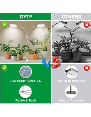 Lámpara de Crecimiento LED GYTF 122 LEDs 10W Regulable 9-40cm