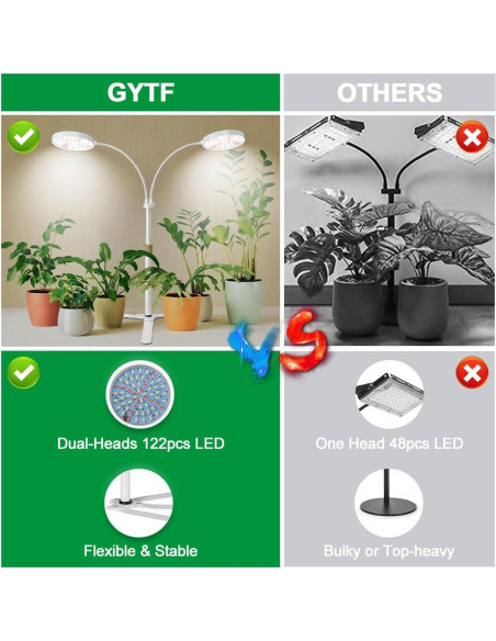 Lámpara de Crecimiento LED GYTF 122 LEDs 10W Regulable 9-40cm