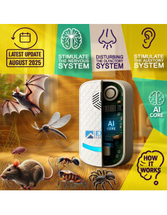 Repelente Ultrasónico de Plagas T-24 Ecológico 108g 2