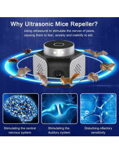 Repelente de Ratones Ultrasonido Outtkitywi 4 Modos 272g 2