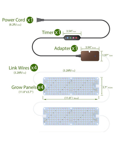Luces de Crecimiento SDOVUERC 36W Espectro Completo 4 Paneles
