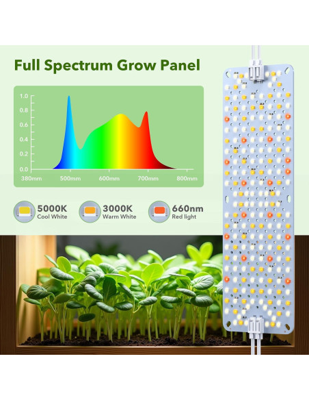 Luces de Crecimiento SDOVUERC 36W Espectro Completo 4 Paneles