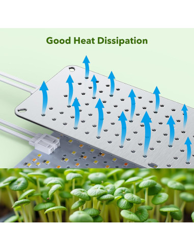 Luces de Crecimiento SDOVUERC 36W Espectro Completo 4 Paneles