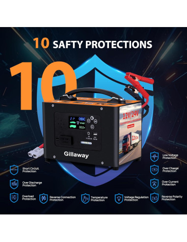 Arrancador de Coche Gillaway V10-1 10000A 24V 155Wh Portátil