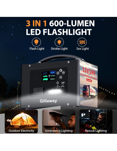 Arrancador de Coche Gillaway V10-1 10000A 24V 155Wh Portátil