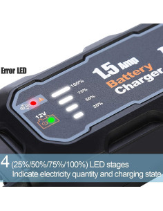 Cargador de Batería Automóvil NDDI 12V 1.5A Inteligente 2