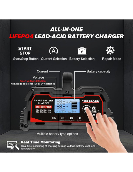 Cargador de Batería Inteligente 25A Yinleader 12V/24V