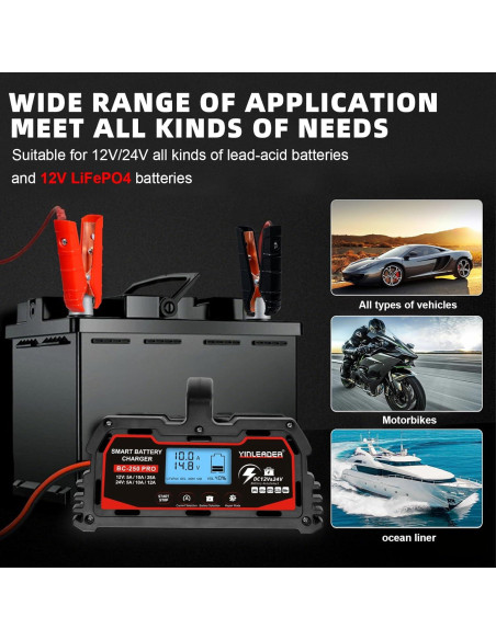 Cargador de Batería Inteligente 25A Yinleader 12V/24V