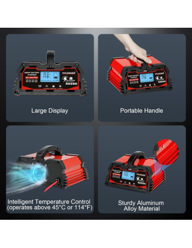 Cargador de Batería Inteligente 25A Yinleader 12V/24V