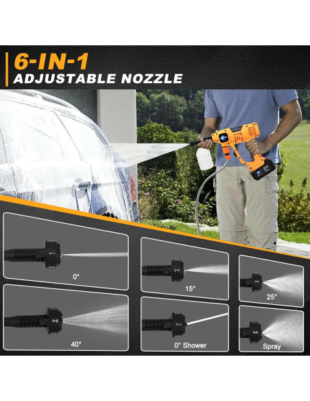 Lavadora a Presión Inalámbrica Gpaentsn 900PSI 6-en-1 Batería