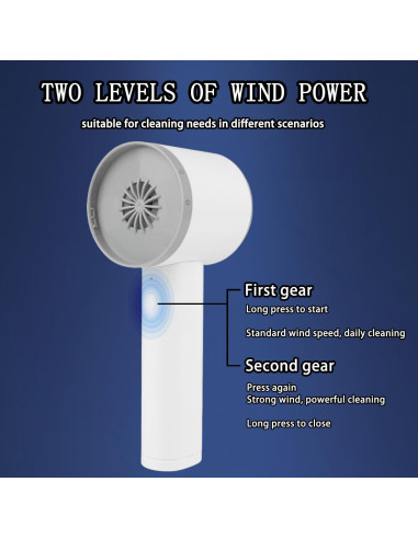 Aspiradora de Mano Inalámbrica VIRSHX BATT WXC08 120W 5 en 1