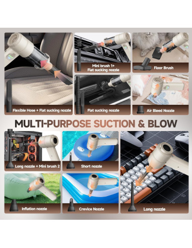 Aspiradora de Coche AIPROIN YC01 Inalámbrica 20000PA 4-en-1