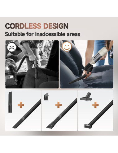 Aspiradora de Coche AIPROIN YC01 Inalámbrica 20000PA 4-en-1