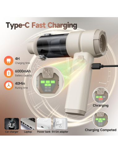 Aspiradora de Coche AIPROIN YC01 Inalámbrica 20000PA 4-en-1