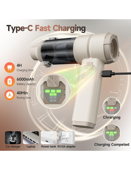 Aspiradora de Coche AIPROIN YC01 Inalámbrica 20000PA 4-en-1