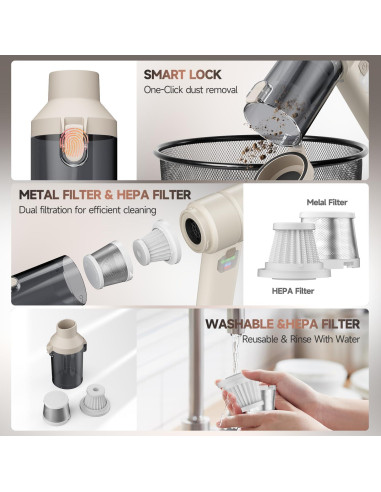 Aspiradora de Coche AIPROIN YC01 Inalámbrica 20000PA 4-en-1