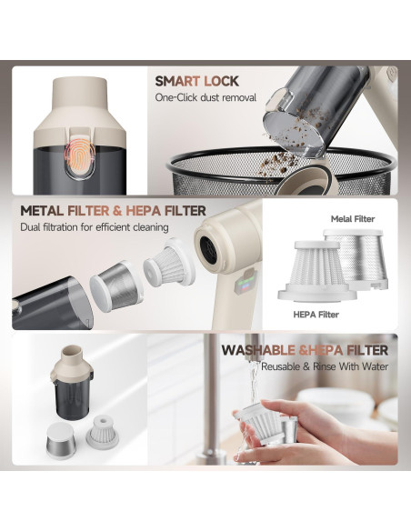 Aspiradora de Coche AIPROIN YC01 Inalámbrica 20000PA 4-en-1