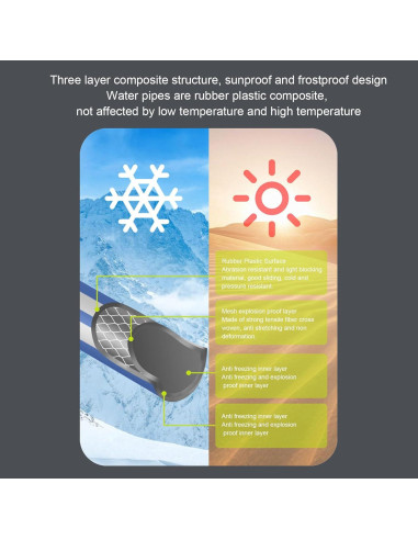 Carrete de Manguera de Jardín Retráctil 15m Xiuganpo con Boquilla