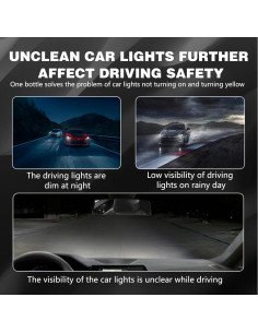 Kit de Restauración de Faros Grenben 180ml - Limpieza Eficiente 2