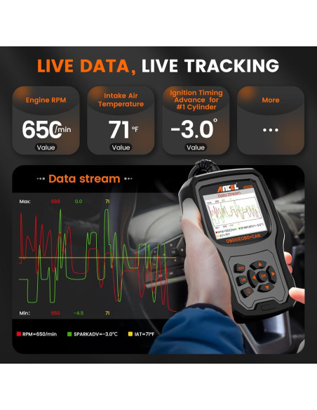 ANCEL AD530 Lector de Códigos OBD2 y Probador de Batería