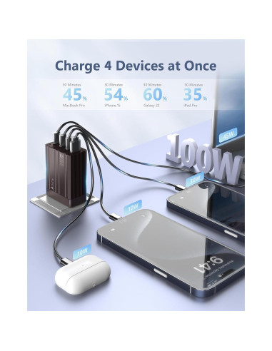 Cargador USB C 100W Acoucou 4 Puertos Rápido GaN Bronce