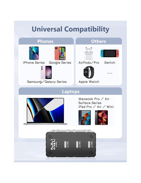 Cargador USB C 100W Acoucou 4 Puertos Rápido GaN Bronce Cargador USB C 100W Acoucou 4 Puertos Rápido GaN Bronce