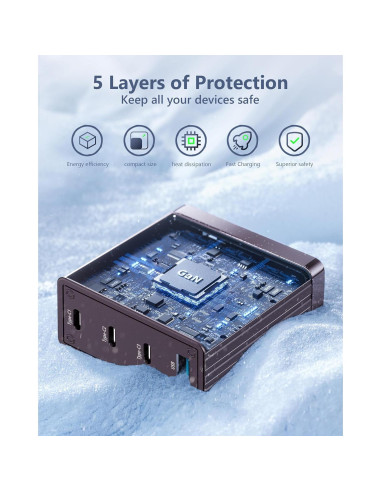 Cargador USB C 100W Acoucou 4 Puertos Rápido GaN Bronce