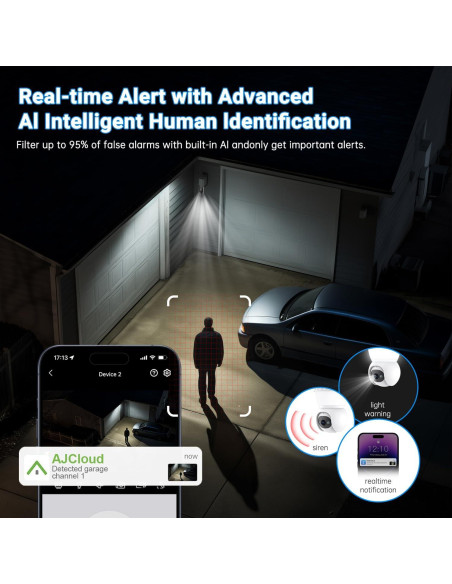 Cámara de Seguridad con Bombilla JCMNETE 2K WiFi 5G/2.4GHz