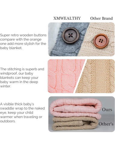 Manta Envoltura Unisex XMWEALTHY para Bebés 75x37cm Gris
