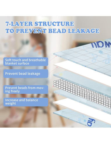 Manta con Peso HOSUKKO 0.91 kg Azul 48x53 cm Microfibra