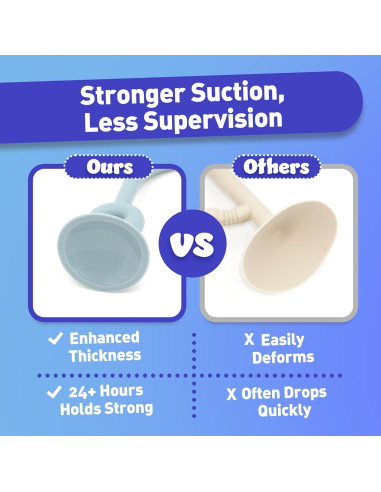 Juguete Sensorial para Bebés con Ventosa Ascnduup - Silicona y Madera