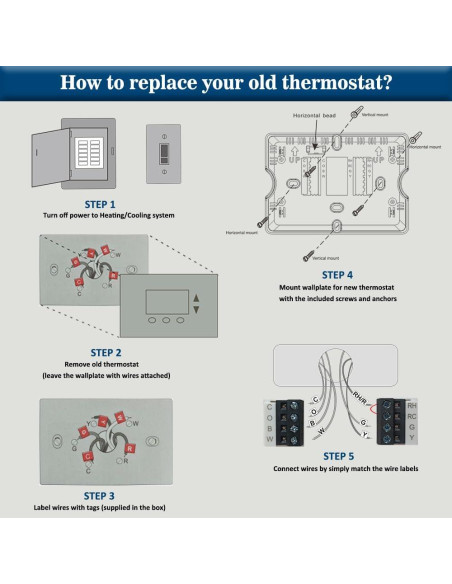 Termostato Digital No Programable Riseem S3001 Azul 24V