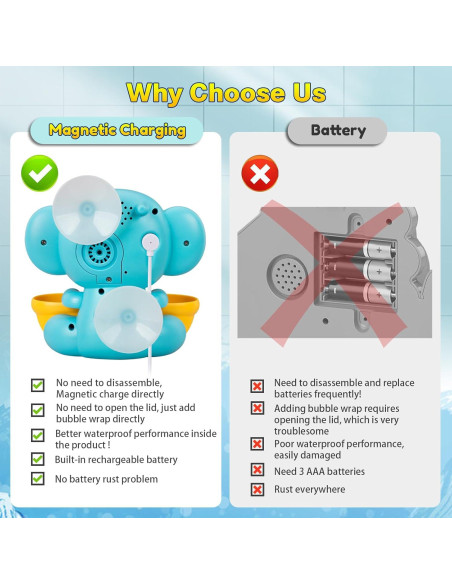 Juguete de Baño Elefante CAHILON con Burbujas y Música