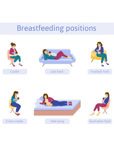 Almohada de brazo para lactancia POVENK azul algodón suave