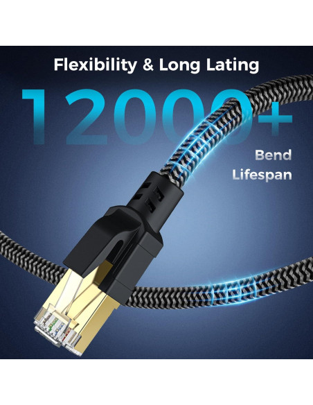 Cable Ethernet Cat 8 0.3M CABNEER Alta Velocidad 40Gbps