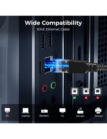 Cable Ethernet Cat 8 0.3M CABNEER Alta Velocidad 40Gbps