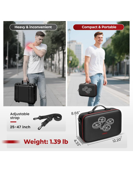 Funda de Viaje YOREPEK para DJI NEO RC-N3/RC-2, Impermeable