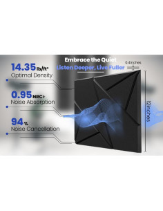 Paquete de 8 Paneles Acústicos Autoadhesivos Xpneuma 30x30 cm 2