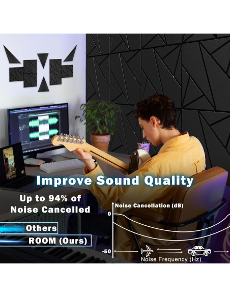 Paquete de 8 Paneles Acústicos Autoadhesivos Xpneuma 30x30 cm