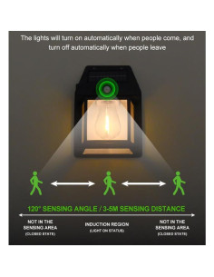 Luz Solar de Pared Exterior con Sensor de Movimiento IP65 2
