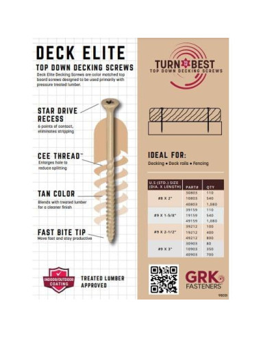 Tornillos Elite para Deck GRK 30803 110 Unidades 5.08 cm