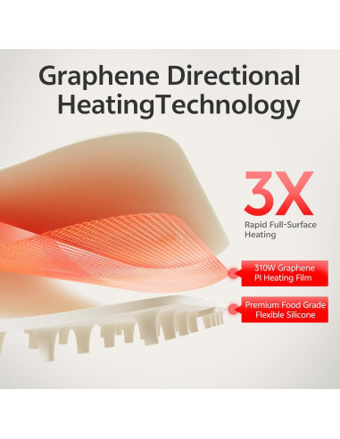 Alfombrilla Calentadora de Comida Stylstoreazy 310W Silicona