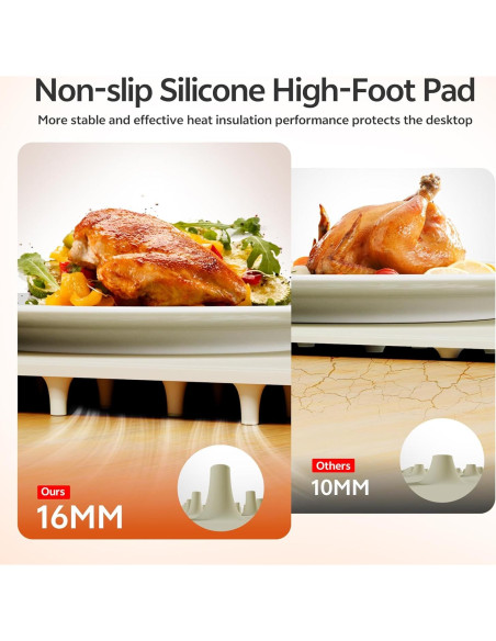 Alfombrilla Calentadora de Comida Stylstoreazy 310W Silicona