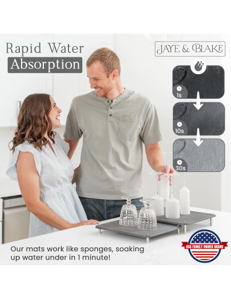 Alfombrillas de Secado de Piedra Diatomácea Jaye & Blake 2 Pcs