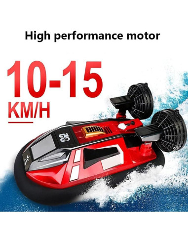 Barco Anfibio RC JGSMYXGS 33cm Control Remoto 2.4GHz