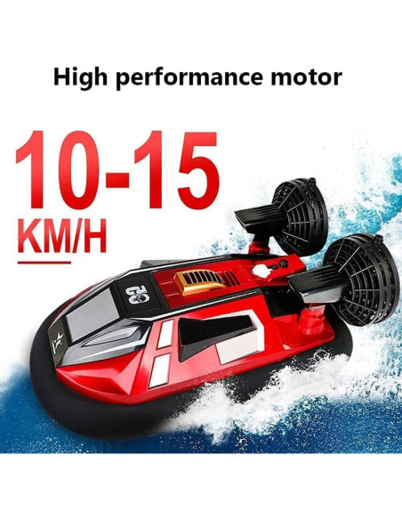 Barco Anfibio RC JGSMYXGS 33cm Control Remoto 2.4GHz