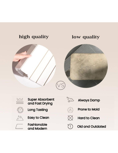 Alfombrilla de Secado de Piedra Diatomácea Kneejoys 61x39 cm