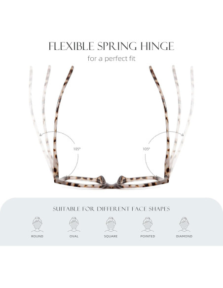 Gafas de Lectura AIMISUV Unisex con Bloqueo de Luz Azul 0.0x